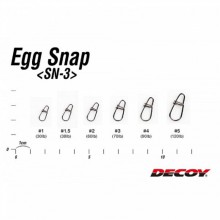 Agrafki Decoy W snap SN-3 Egg Snap rozmiar 1.5